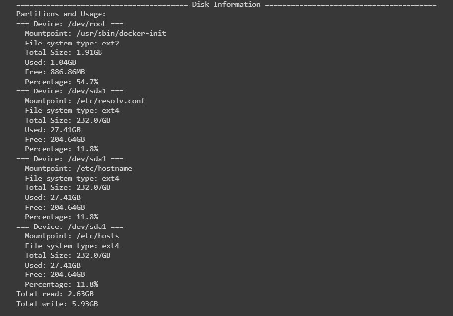 Protected and watermarked picture as part of site or resource